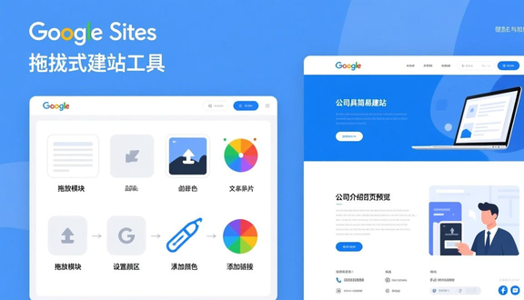 创建独立站需要哪些材料