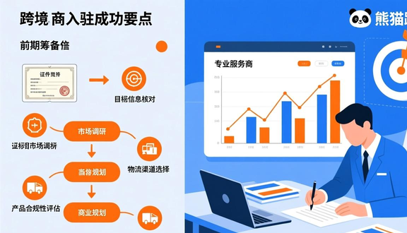 可玩广告接入tiktok平台
