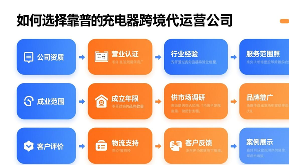 熊猫跨境平台