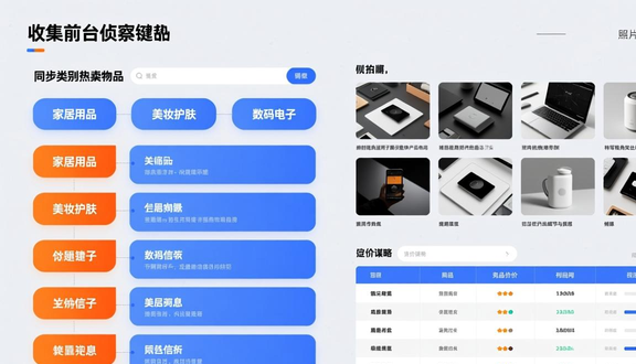 熊猫跨境