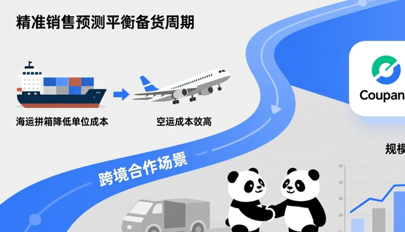 熊猫跨境平台