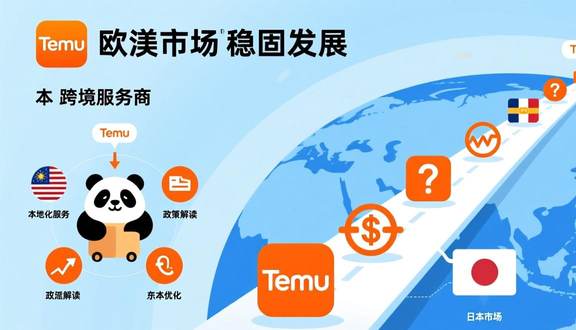 跨境电商
