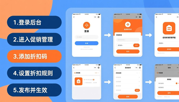 熊猫跨境