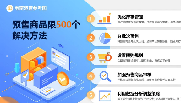 熊猫跨境
