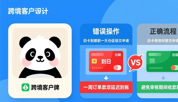 熊猫跨境