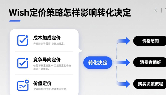 熊猫跨境
