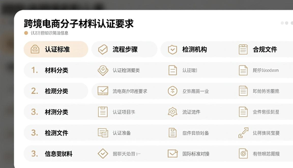 工厂做跨境电商好做吗