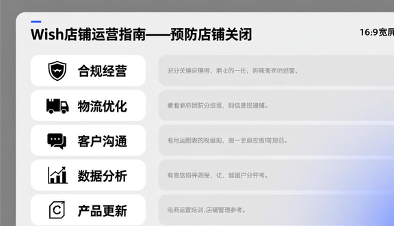 跨境电商