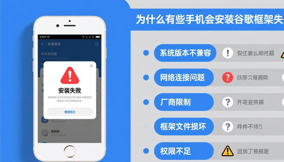 独立站shopline建站