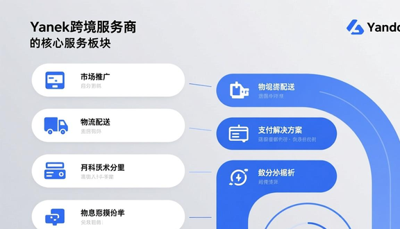 俄罗斯yandex