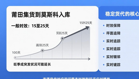 跨境电商