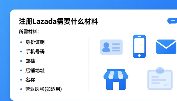 跨境电商平台