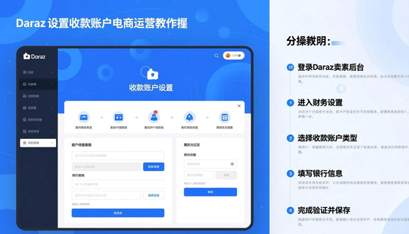 跨境电商