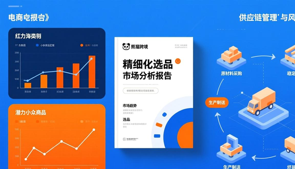 跨境电商