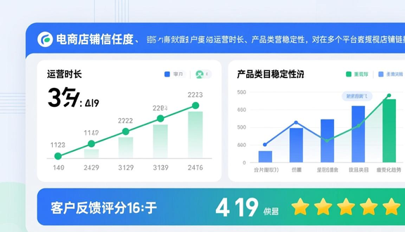 熊猫跨境平台