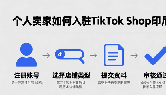 tiktok怎么才能看到广告