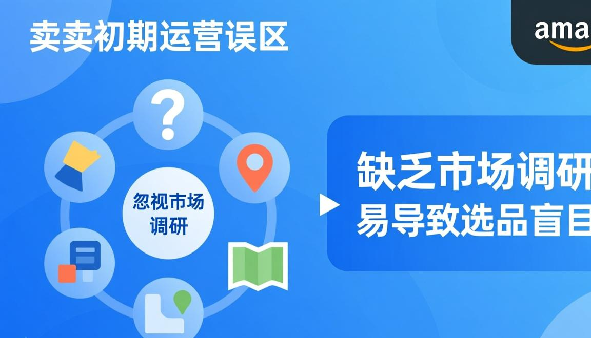 跨境电商