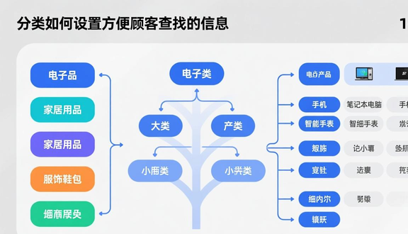 熊猫跨境平台