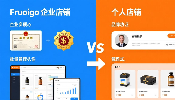 跨境电商平台