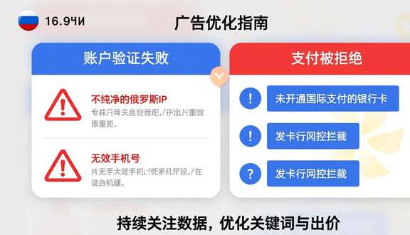俄罗斯yandex