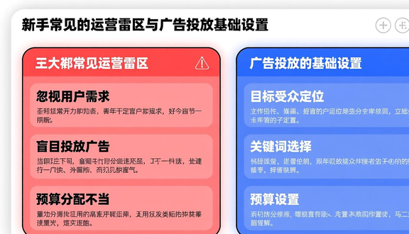 跨境电商