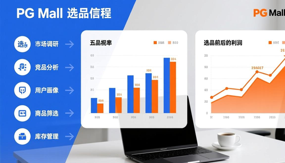 熊猫跨境