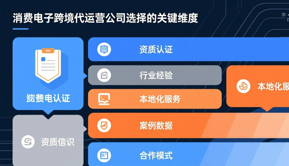 工厂跨境电商赚钱吗