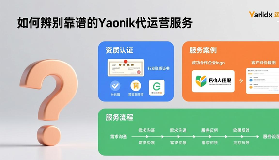 yandex