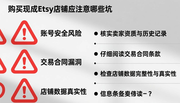 熊猫跨境