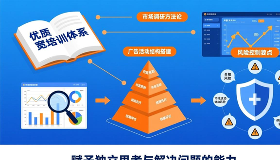 跨境电商