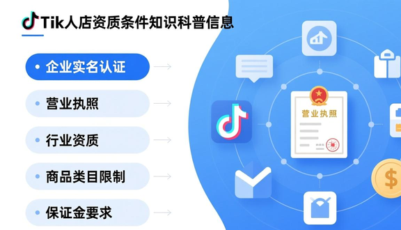 tiktok迷惑广告