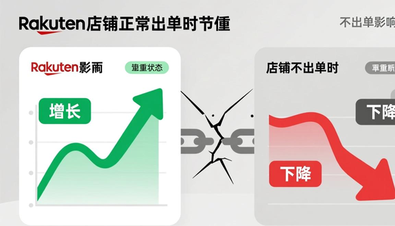 熊猫跨境平台