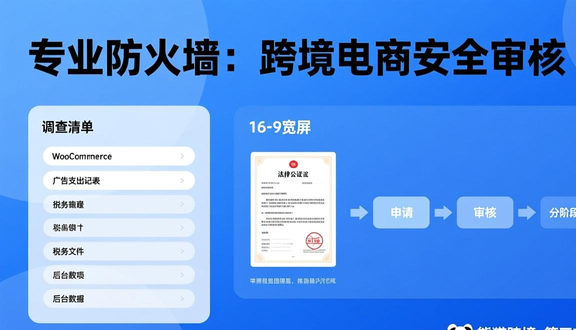 跨境电商