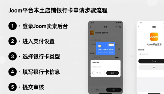 跨境电商平台