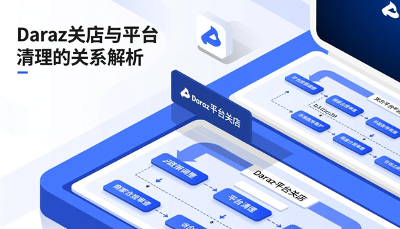 熊猫跨境平台