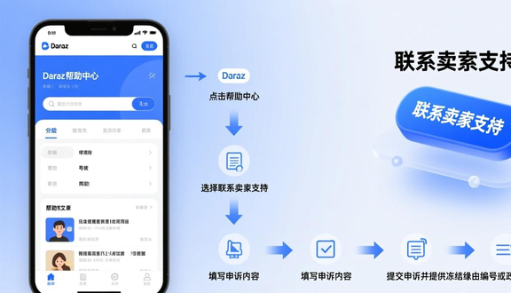 熊猫跨境平台
