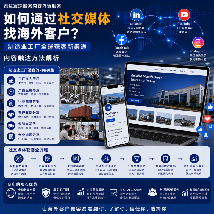 泰达寰球服务内容外贸服务如何通过社交媒体找海外客户?内容触达方法解析.png