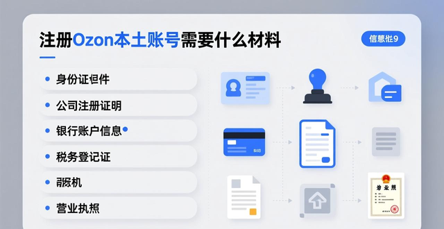 跨境ozon开店