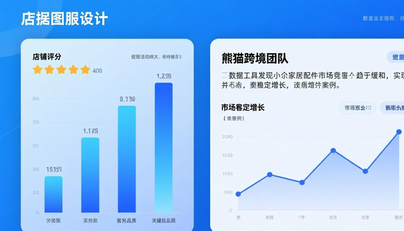 熊猫跨境平台