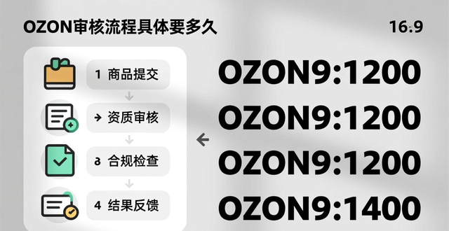 Ozon货代义乌