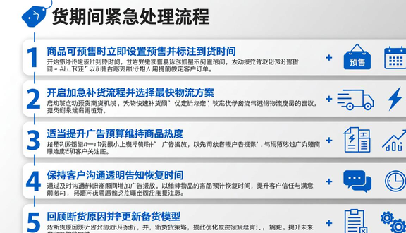 wildberries启明星计划赋能中国品牌
