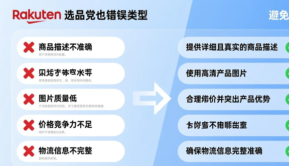 跨境电商平台