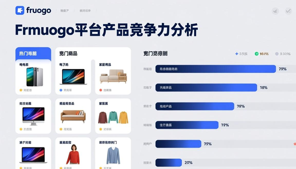 跨境电商平台