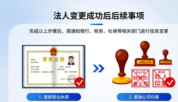 跨境电商
