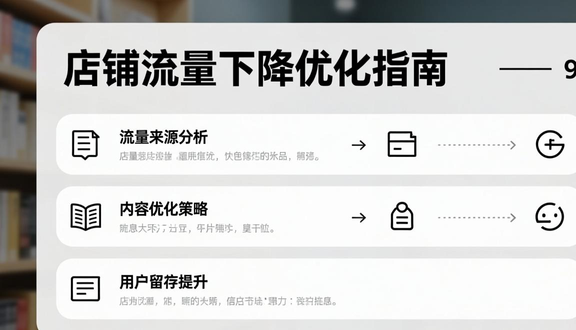 跨境电商