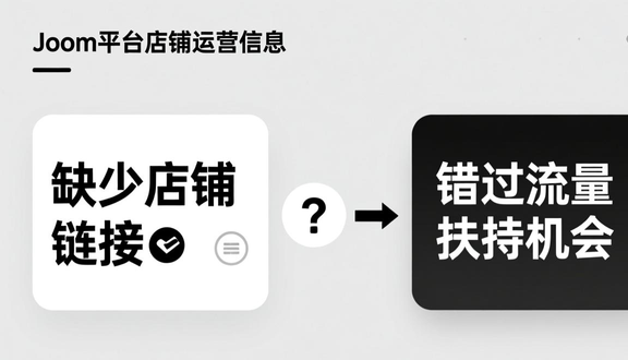跨境电商平台
