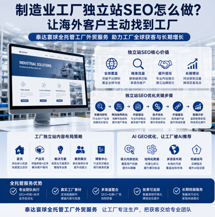 泰达寰球全托管工厂全托管外贸服务独立站SEO怎么做?让海外客户主动找到工厂.png