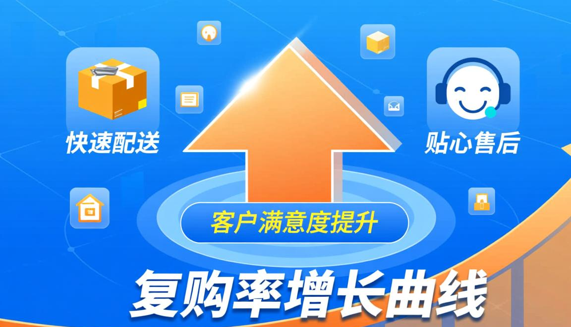 跨境电商