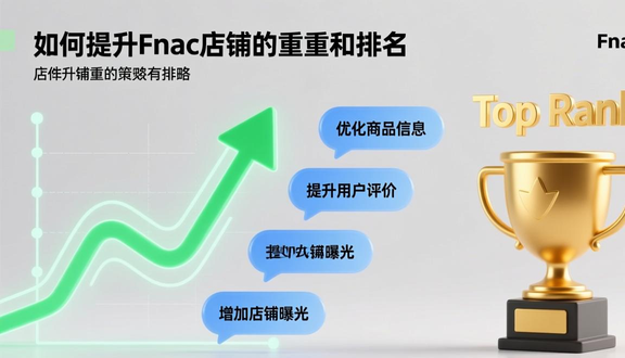 跨境电商平台