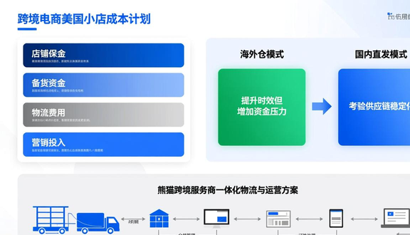 tiktok广告账户被限制